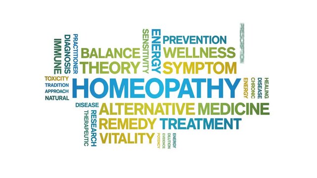 Homeopathy animated word cloud-text design animation tag kinetic typography seamless loop.