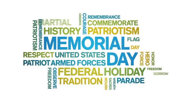Memorial Day animated word cloud-text design animation tag kinetic typography seamless loop.
