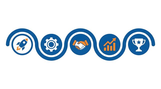 Five step business process infographic showing blue wavy path with icons rocket gear handshake chart trophy symbolising progression through corporate stages.