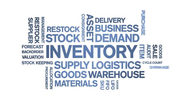 inventory animated word cloud-text design animation tag kinetic typography seamless loop.