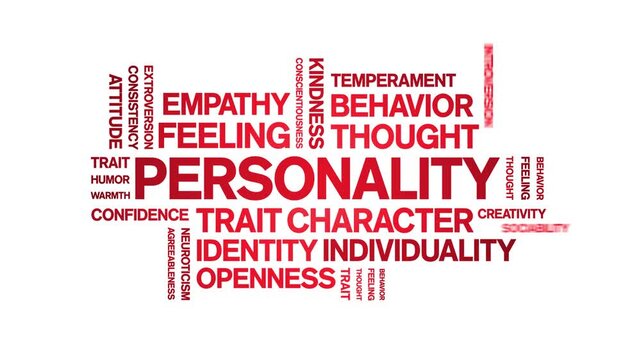 Personality animated word cloud-text design animation tag kinetic typography seamless loop.