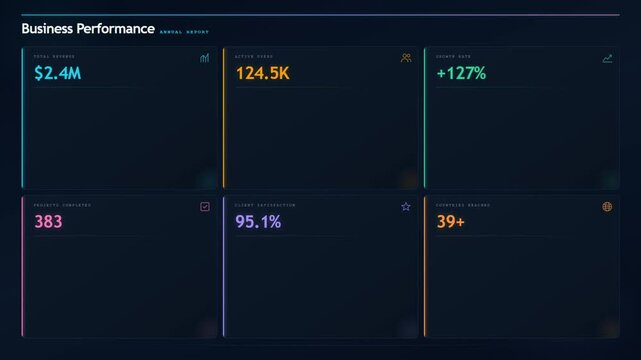 Modern dark theme business performance annual report dashboard with colorful neon glowing metrics