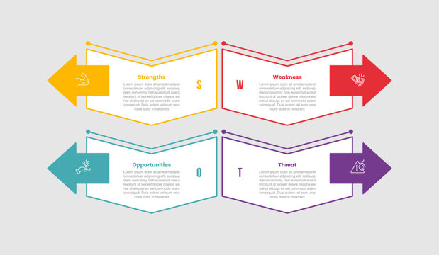 SWOT framework analysis infographic template with round rectangle sharp bend with arrow on edge opposite direction with 4 points information flat style