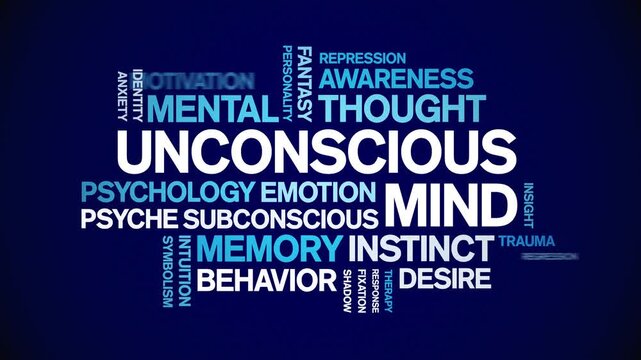 Unconscious Mind animated word cloud-text design animation tag kinetic typography seamless loop.
