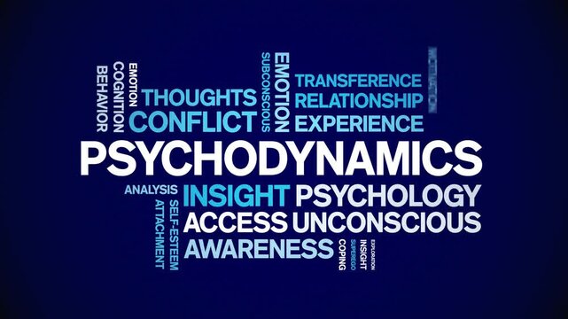 Psychodynamics animated word cloud-text design animation tag kinetic typography seamless loop.