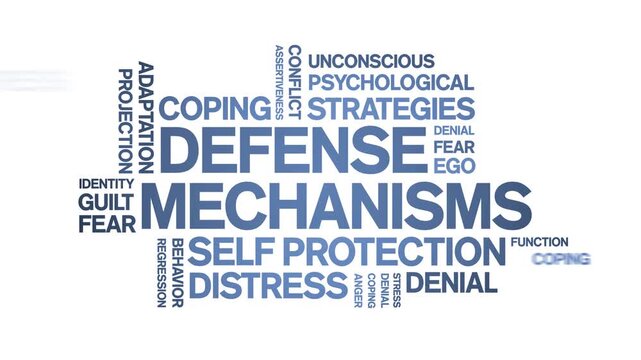 Defense Mechanisms animated word cloud-text design animation tag kinetic typography seamless loop.