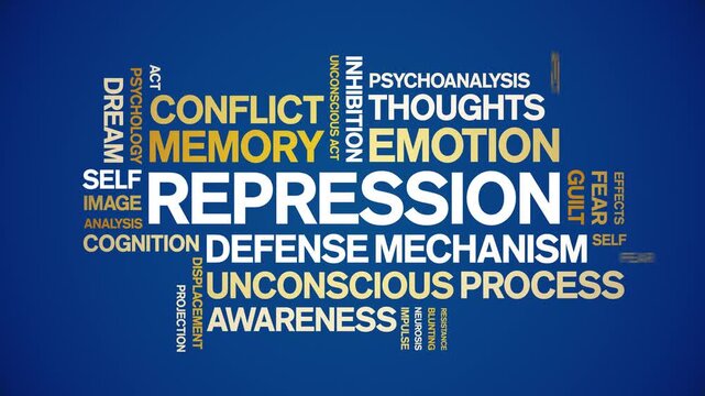 Repression animated word cloud-text design animation tag kinetic typography seamless loop.