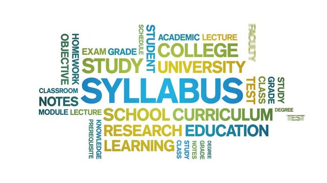 Syllabus animated word cloud-text design animation tag kinetic typography seamless loop.