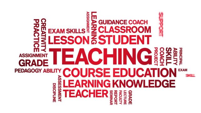 Teaching animated word cloud-text design animation tag kinetic typography seamless loop.