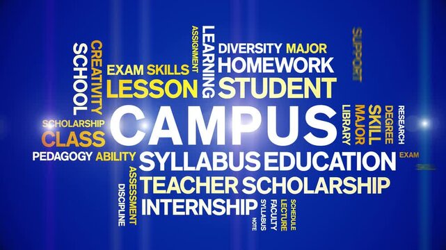 Campus animated word cloud-text design animation tag kinetic typography seamless loop.