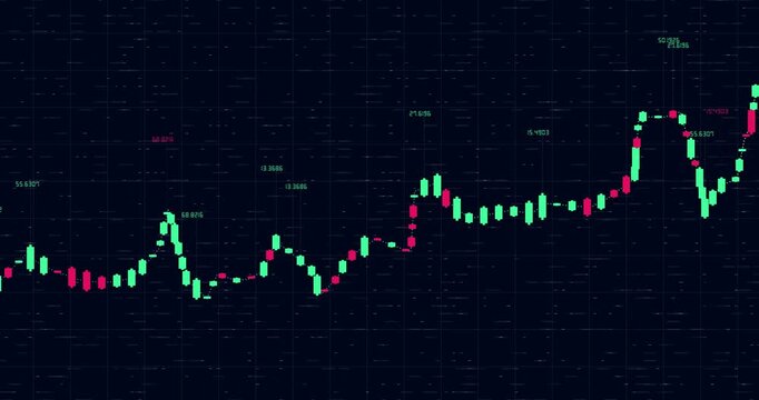 Digital stock market chart with green and red candlestick patterns on a dark financial background.