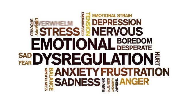 Emotional Dysregulation animated word cloud-text design animation tag kinetic typography seamless loop.
