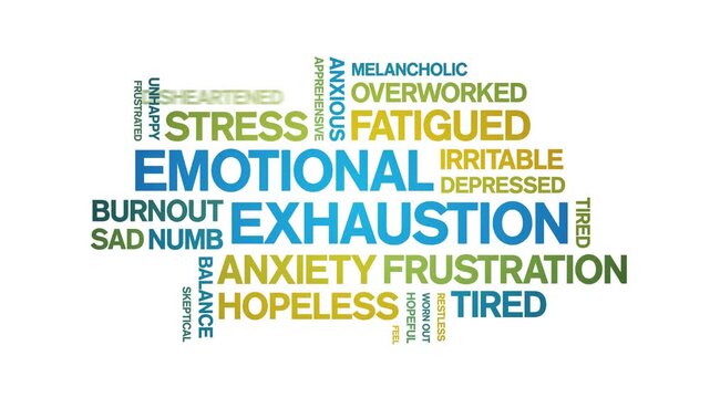 Emotional Exhaustion animated word cloud-text design animation tag kinetic typography seamless loop.