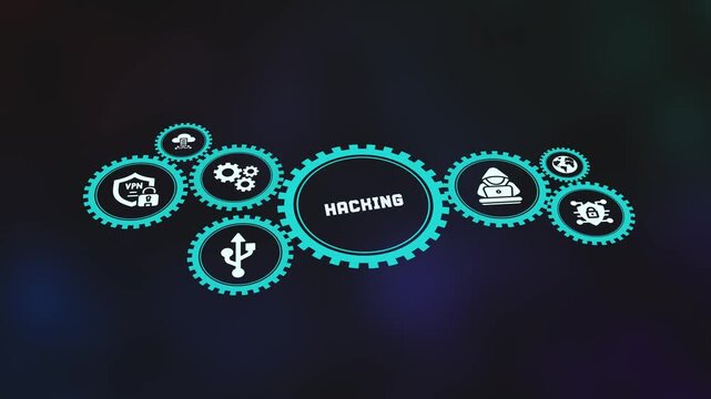 Futuristic 3D gear system animation. Dynamic network showing a hacker icon and a malicious hacking digital threat message