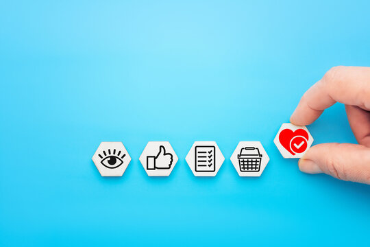 Customer journey marketing funnel concept with purchase icons