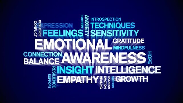 Emotional Awareness animated word cloud-text design animation tag kinetic typography seamless loop.