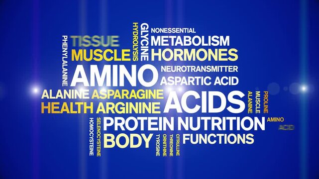 Amino Acids animated word cloud-text design animation tag kinetic typography seamless loop.