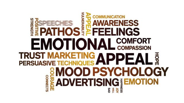 Emotional Appeal animated word cloud-text design animation tag kinetic typography seamless loop.