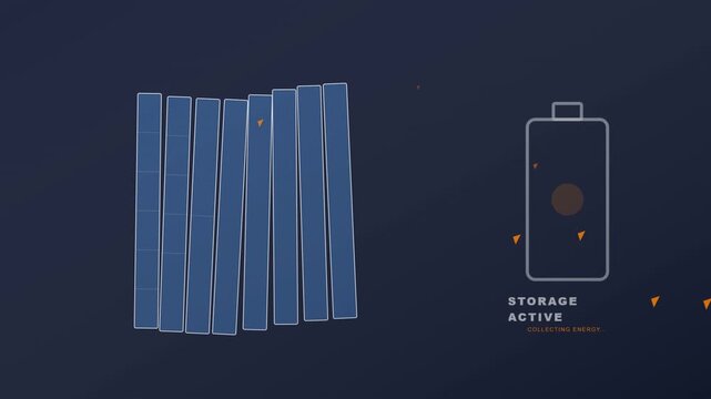 Renewable Energy Solar Panel and Battery Storage Animation