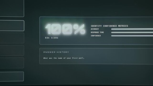 Knowledge-based identity verification interface showing the result of 100 percent KBA score, identity confirmed