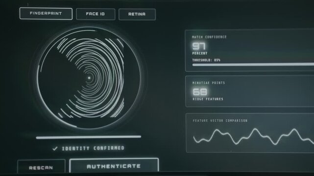 Result of a fingerprint scan, Identity confirmed, 97 percent match confidence