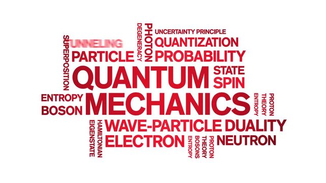 Quantum Mechanics animated word cloud-text design animation tag kinetic typography seamless loop.