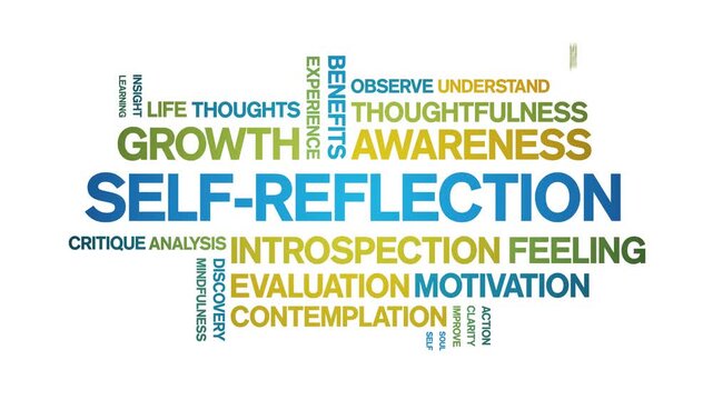 Self-Reflection animated word cloud-text design animation tag kinetic typography seamless loop.
