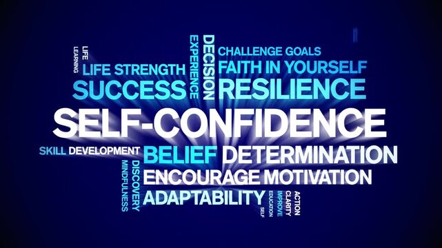 Self-Confidence animated word cloud-text design animation tag kinetic typography seamless loop.