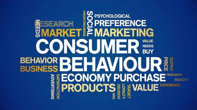 Consumer Behaviour animated word cloud-text design animation tag kinetic typography seamless loop.