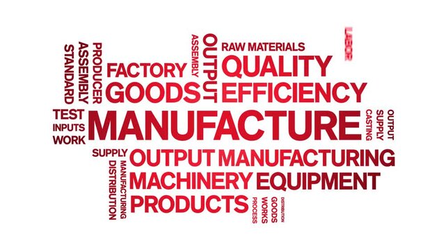 Manufacture animated word cloud-text design animation tag kinetic typography seamless loop.