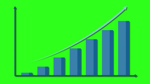 Bar graph showing growth and decline over time on green screen background, dynamic motion footage.