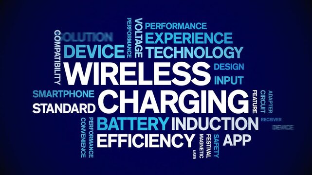 Wireless Charging animated word cloud-text design animation tag kinetic typography seamless loop.