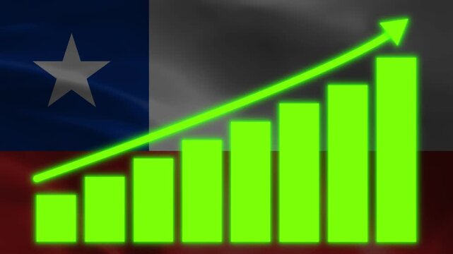 Chile's Economic Ascent: A graphic representation of Chile's economic progress, featuring a rising bar graph against the backdrop of the Chilean flag, symbolizes growth, development, and success.