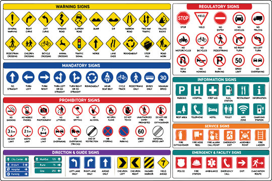 Comprehensive traffic sign symbols set for road safety guide Vector