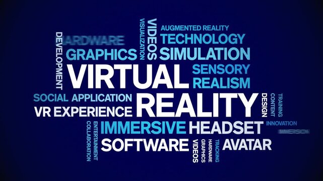 Virtual Reality animated word cloud-text design animation tag kinetic typography seamless loop.