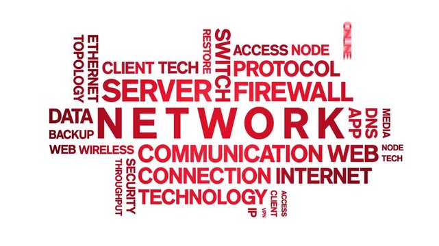 Network animated word cloud-gross domestic product animation tag kinetic typography seamless loop.