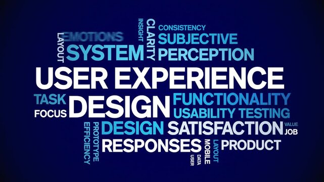 User Experience Design animated word cloud-gross domestic product animation tag kinetic typography seamless loop.