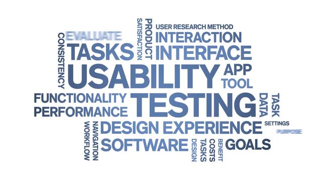 Usability Testing animated word cloud-gross domestic product animation tag kinetic typography seamless loop.