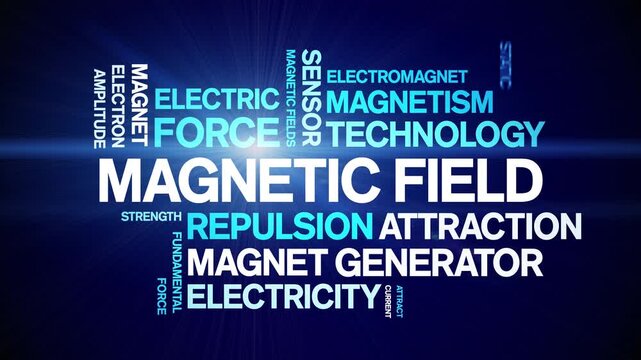 Magnetic Field animated word cloud-text design animation tag kinetic typography seamless loop.