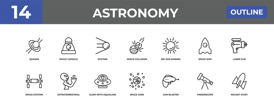 outline astronomy icons set - quasar, space capsule, finderscope. editable vector for web and mobile ui
