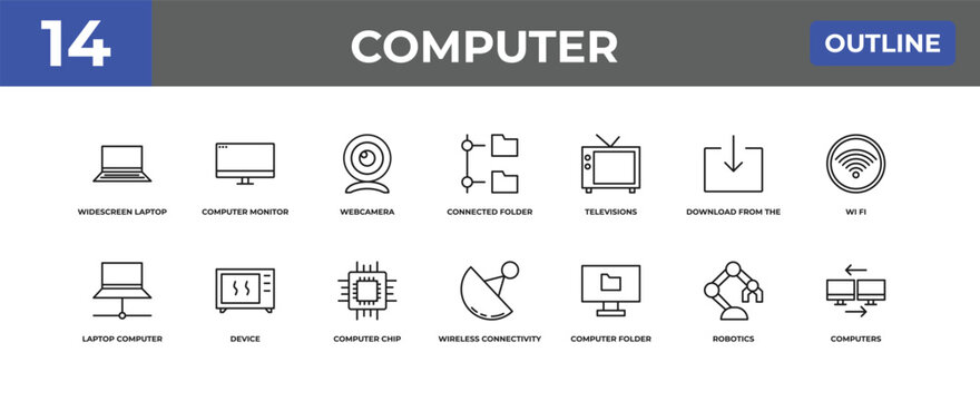 outline computer icons set - widescreen laptop, computer monitor, robotics. editable vector for web and mobile ui