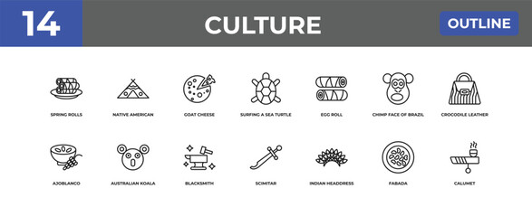 outline culture icons set - spring rolls, native american wigwam, fabada. editable vector for web and mobile ui © IconArt