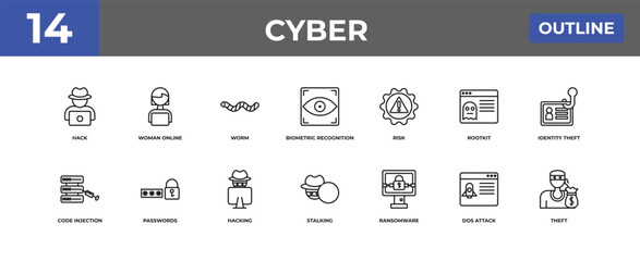 outline cyber icons set - hack, woman online, dos attack. editable vector for web and mobile ui © IconArt