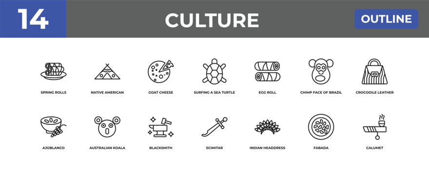 outline culture icons set - spring rolls, native american wigwam, fabada. editable vector for web and mobile ui