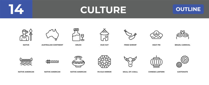 outline culture icons set - native, australian continent, chinese lantern. editable vector for web and mobile ui