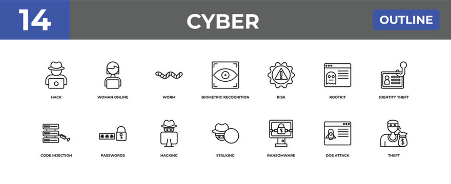 outline cyber icons set - hack, woman online, dos attack. editable vector for web and mobile ui