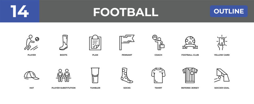 outline football icons set - player, boots, referee jersey. editable vector for web and mobile ui