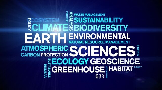 Earth Sciences animated word cloud-text design animation tag kinetic typography seamless loop.