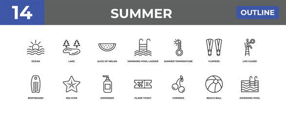 outline summer icons set - ocean, lake, beach ball. editable vector for web and mobile ui © IconArt