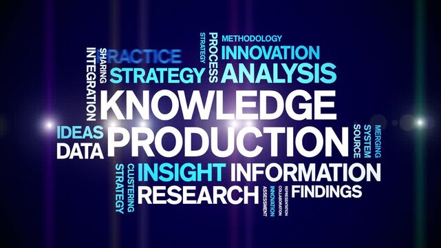 Knowledge Production animated word cloud-text design animation tag kinetic typography seamless loop.
